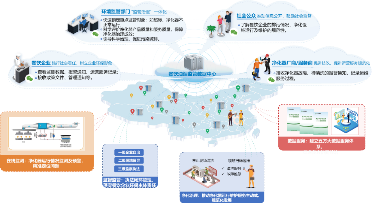 系统图.png