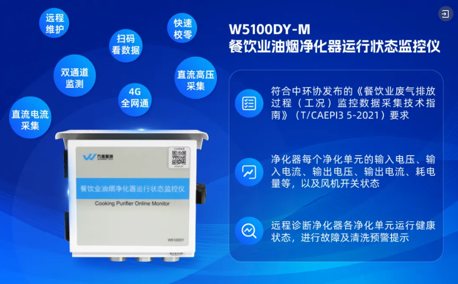 状态监控.png